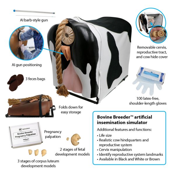 Bovine Breeder Features