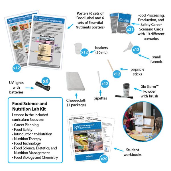 Food Science and Nutrition Lab Kit - Realityworks