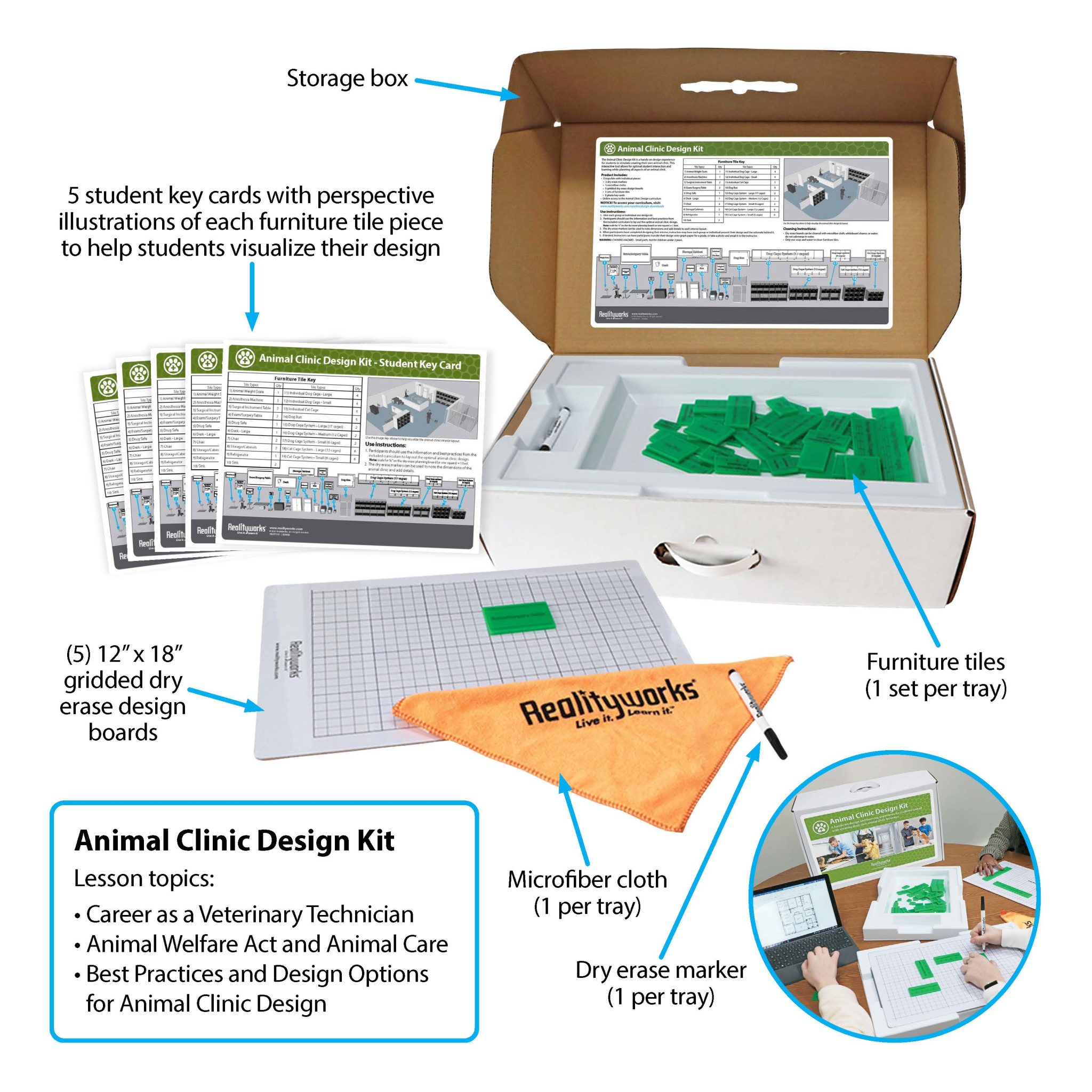 Animal Codeing Kit Animal Clinic Design Kit - Realityworks
