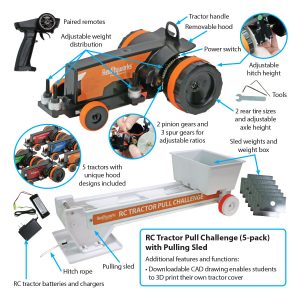RC Tractor Pull Challenge Features
