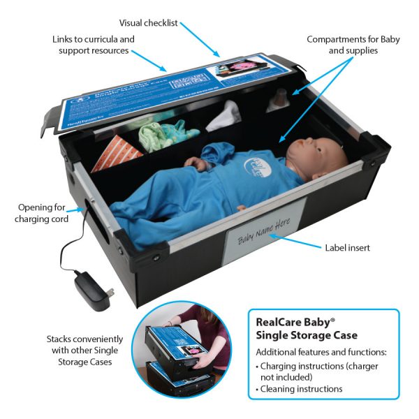 Single Storage Realcare Baby
