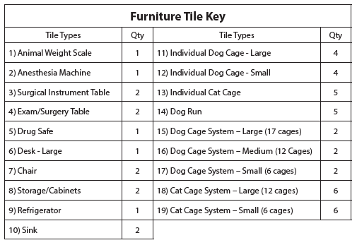 animal clinic design kit - furniture tiles
