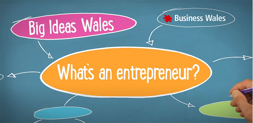 What's an entrepreneur?