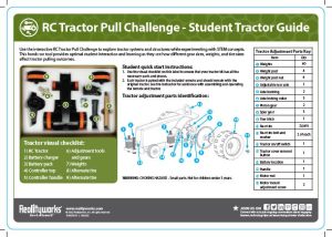 RC Tractor QSG Interior Label