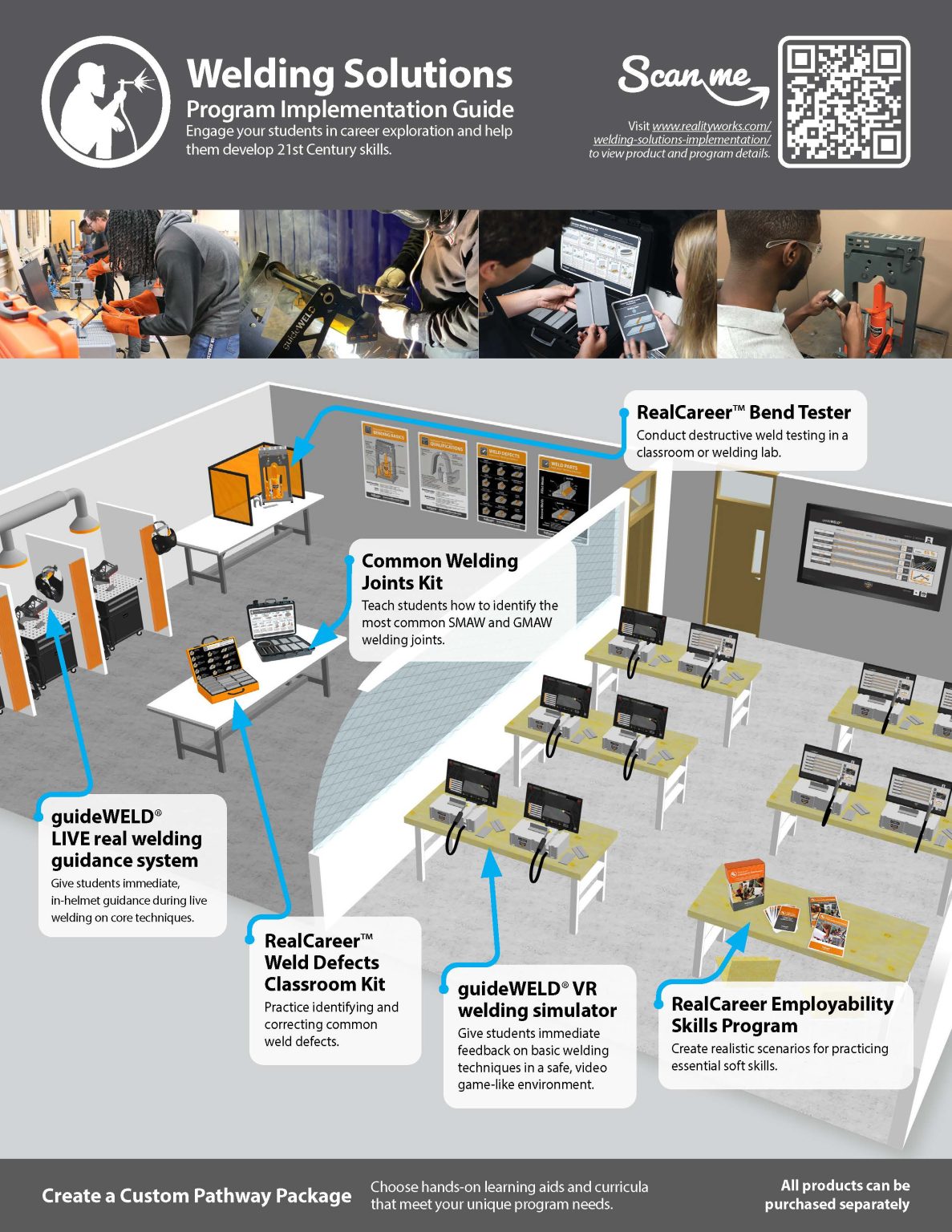 Welding Solutions - Realityworks
