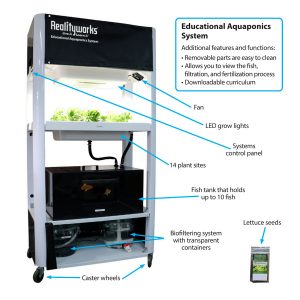 Educational Aquaponics System Features
