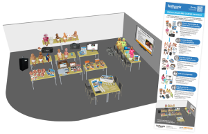 ChildcareClassroom_Infographic