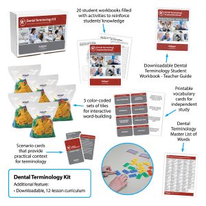 Dental Term Kit - Features