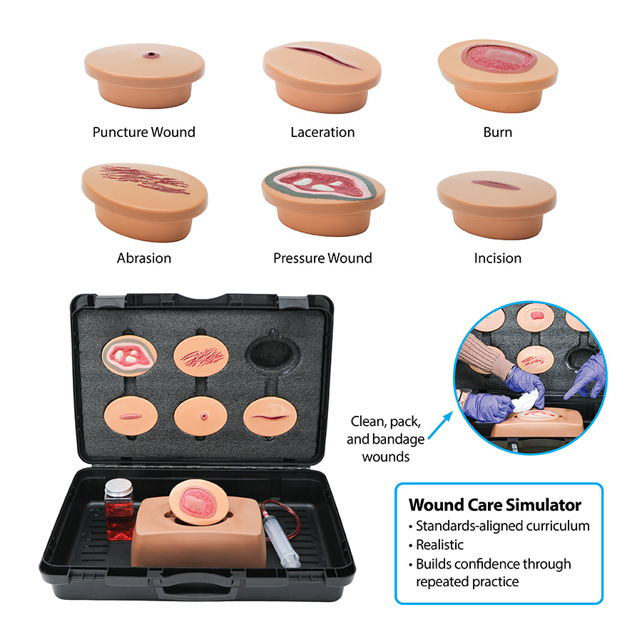 Wound Care Simulator - features