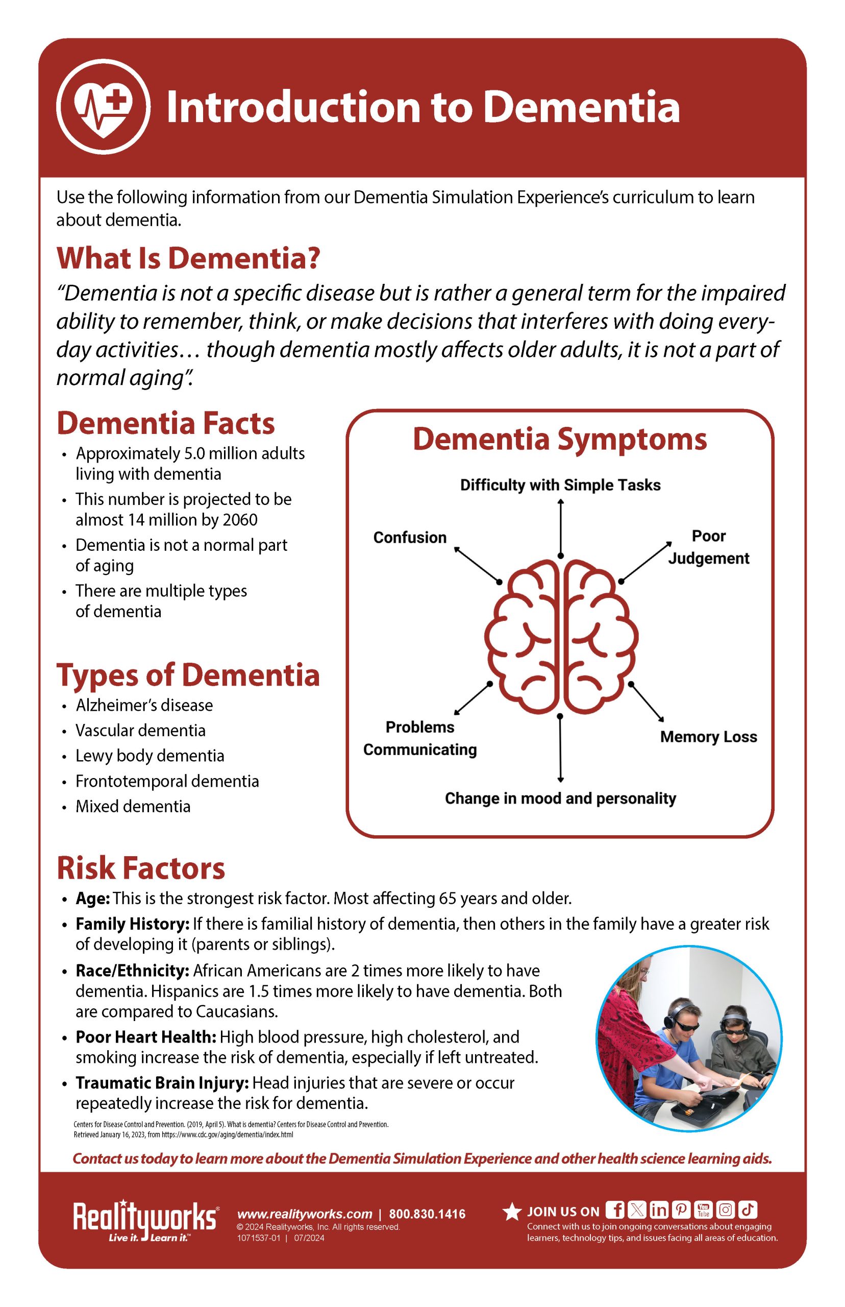 Introduction to Dementia Skills Posters